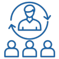 Improve workforce productivity