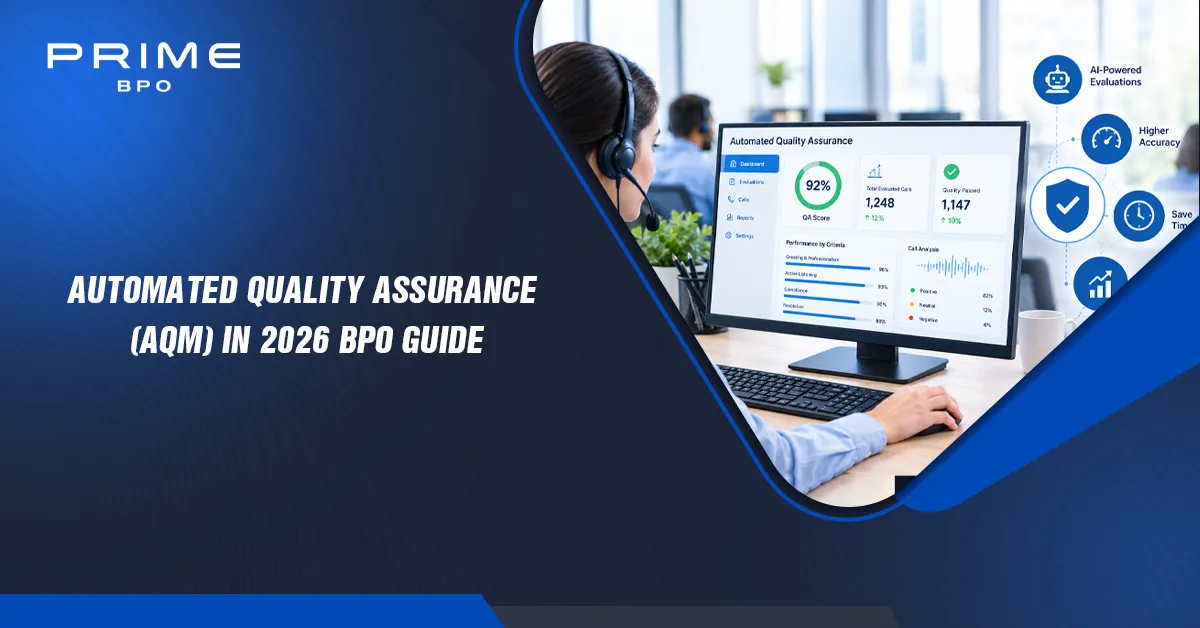 automated-quality-assurance-aqm
