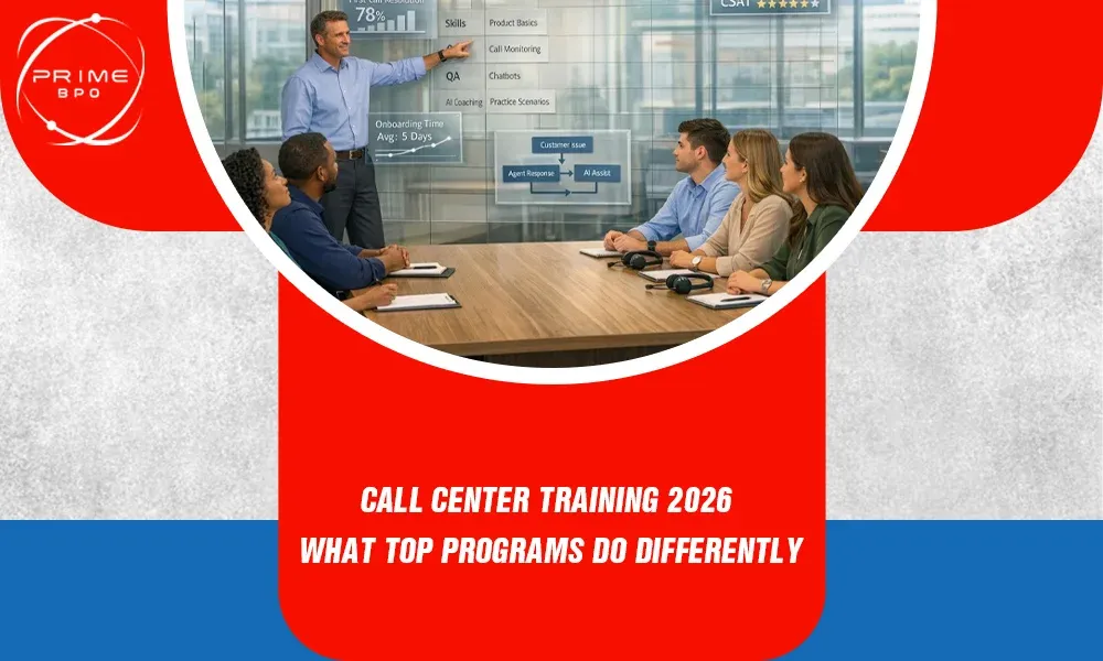 Call Center Training Program for Agent Success