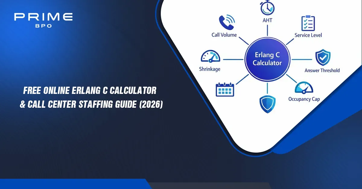 erlang-c-calculator
