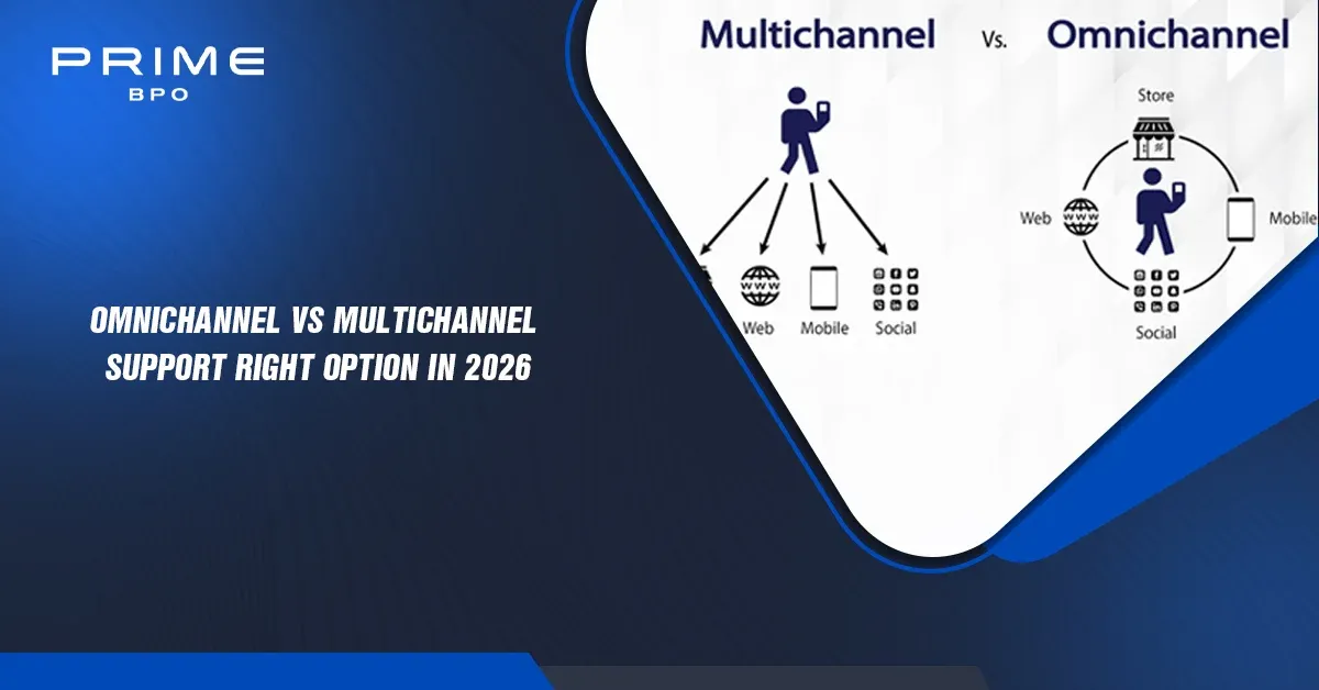 Multichannel vs Omnichannel Support