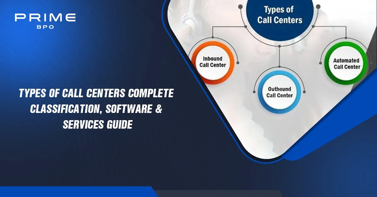 types of call centers